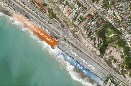 Aerial view of sand placement area at Capistrano Beach