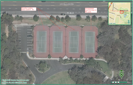 Aerial view of four tennis courts undergoing improvements at Clark Regional Park.